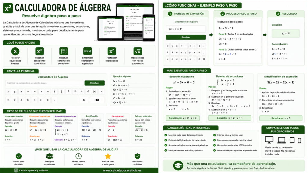 Calculadora de Álgebra